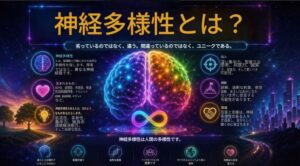 多様な精神構造